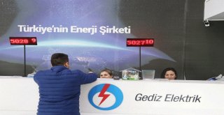 Gediz Elektrik Manisada Büyümeye Devam Ediyor