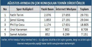 Ağustos Ayında Spor Gündemine Transferler Damga Vurdu