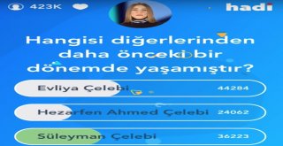 Hadide 730 Bin Kişi 60 Bin Tl İçin Yarıştı