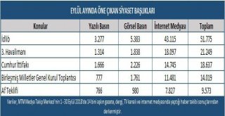 Türkiye Eylül Ayını Hareketli Geçirdi