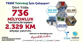 Teskiden Her İlçeye Özel Bilgilendirme Broşürü