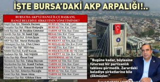 BURSA'DA 'ARPALIK' KAVGASI