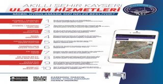 Büyükşehirden Akıllı Şehir Projeleri