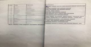 Başkan Çimşit İşkur Fakirin Hakkı Dedi Bakın Ne Yaptı