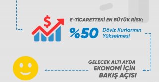 E-Ticaret Girişimlerinin Yüzde 79U, Son Bir Yılda Gelirlerini Artırdı