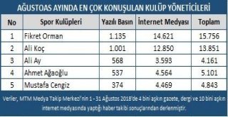 Ağustos Ayında Spor Gündemine Transferler Damga Vurdu