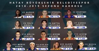 Hatay Büyükşehir 2018-2019 Sezonu Kadrosunu Açıkladı