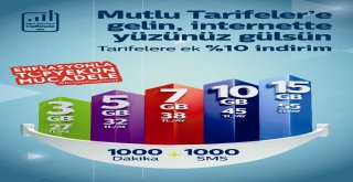 Türk Telekomdan Enflasyonla Mücadeleye Destek