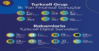Turkcell Genel Müdürü Terzioğlu: 8 Çeyrektir Dünyanın En Çok Büyüyen Operatörüyüz