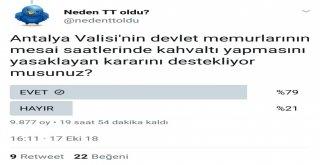 Mesai Saatleri İçinde Sigara Ve Kahvaltıyı Yasakladı, Twitterda Gündem Oldu