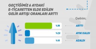 E-Ticaret Girişimlerinin Yüzde 79U, Son Bir Yılda Gelirlerini Artırdı