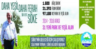Başkan Toyran 4 Yılda Mevcut Park Sayısı Kadar Park Yaptı