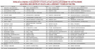 Toplu ulaşıma yılbaşı ve hafta sonu düzeni