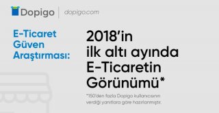 E-Ticaret Girişimlerinin Yüzde 79U, Son Bir Yılda Gelirlerini Artırdı