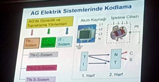 Nazillili Elektrikçiler ‘Güvenli Elektrik Tesisatçılığı Eğitimi Aldı