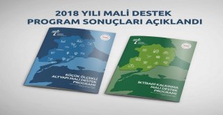 Trakyada 27 Projeye 8 Milyon Liralık Destek