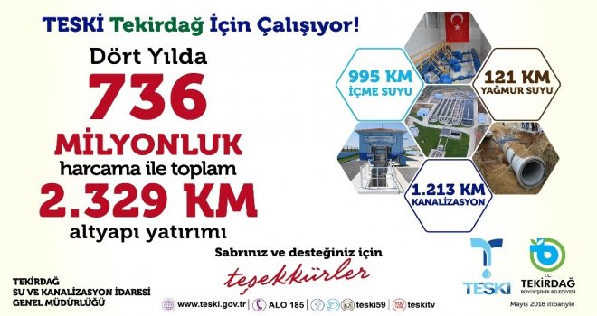 Teskiden Her İlçeye Özel Bilgilendirme Broşürü