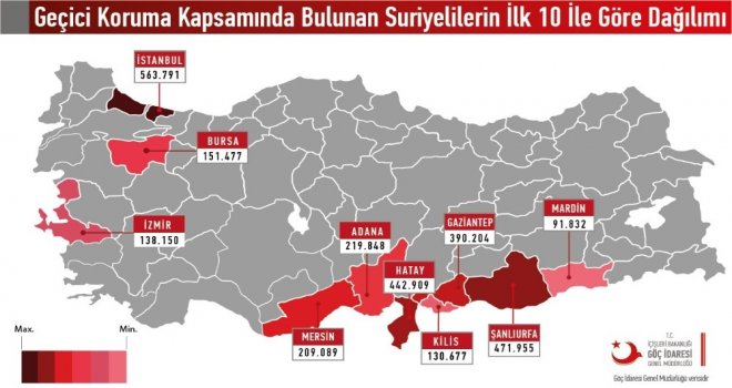 Suriyeliler En Çok İstanbulu, En Az Bayburtu Tercih Ediyor