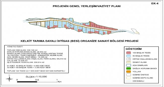 Kelkitin Dev Projesinde Çed Süreci Tamamlandı