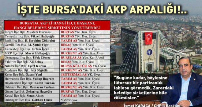 BURSA'DA 'ARPALIK' KAVGASI