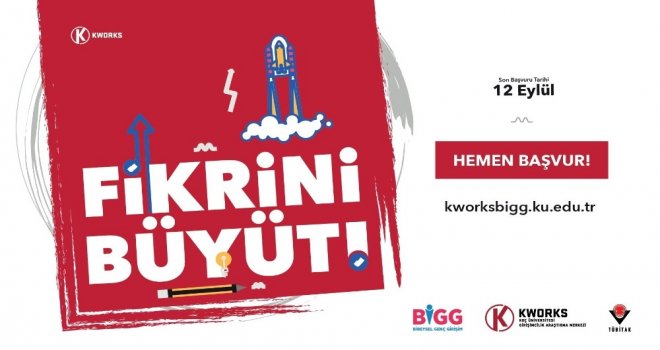 Genç Girişimcilere 150 Bin Tl Hibe Desteği