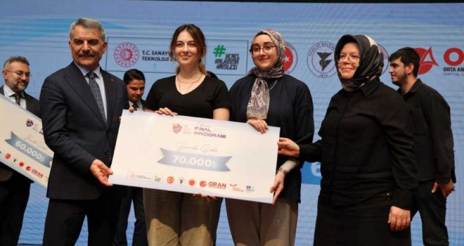Genç Fikirler Fabrikası Final Programı Yozgat'ta Gerçekleştirildi