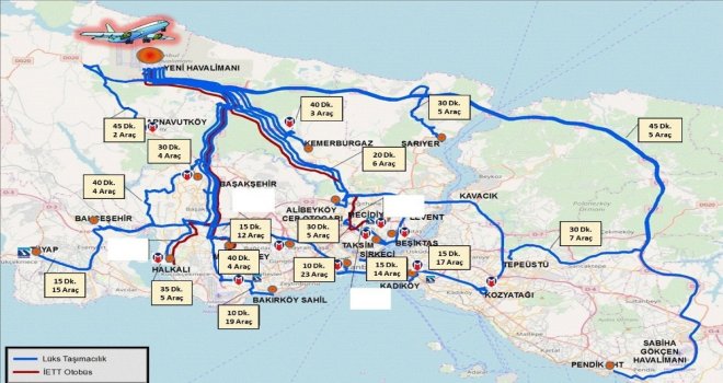 İbb, Kurban Merkezlerine Özel Seferler Düzenliyor