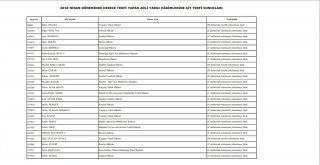 Hskdan 3 Bin 784 Hakim Ve Savcıya Terfi